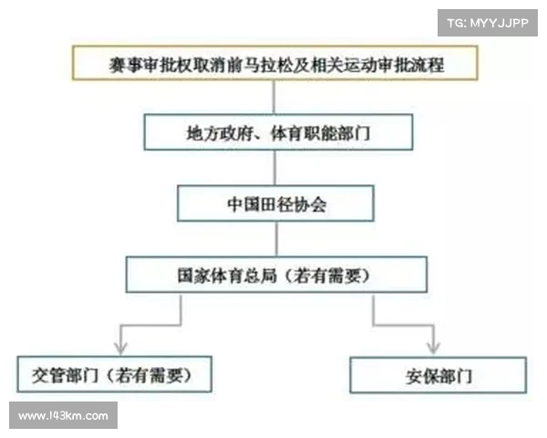 以资格赛制为核心构建赛事体系探索与优化策略分析 以资格赛制为核心构建赛事体系探索与优化策略分析