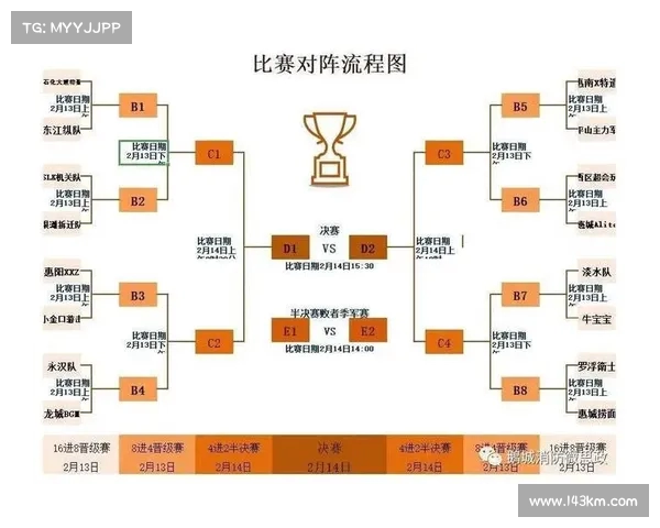 深度剖析NBA战术体系如何影响比赛进程及球队胜负走势 深度剖析NBA战术体系如何影响比赛进程及球队胜负走势